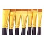 Global Paint Brush Set Market Outlook 2019-2024: Sculpt Pro, ArtLost, Xpassion, Loew-Cornell, Heartybay, Nicole