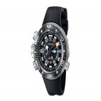 Global Waterproof Watch Market Outlook 2019-2024: Casio, Victorinox, Luminox, Momentum, OMEGA, Timex, Armitron