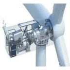Global Wind converters Market Outlook 2019-2024: Siemens, ABB, GE, Ingeteam, Infineon Technologies, NR Electric